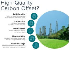 High quality carbon offset
